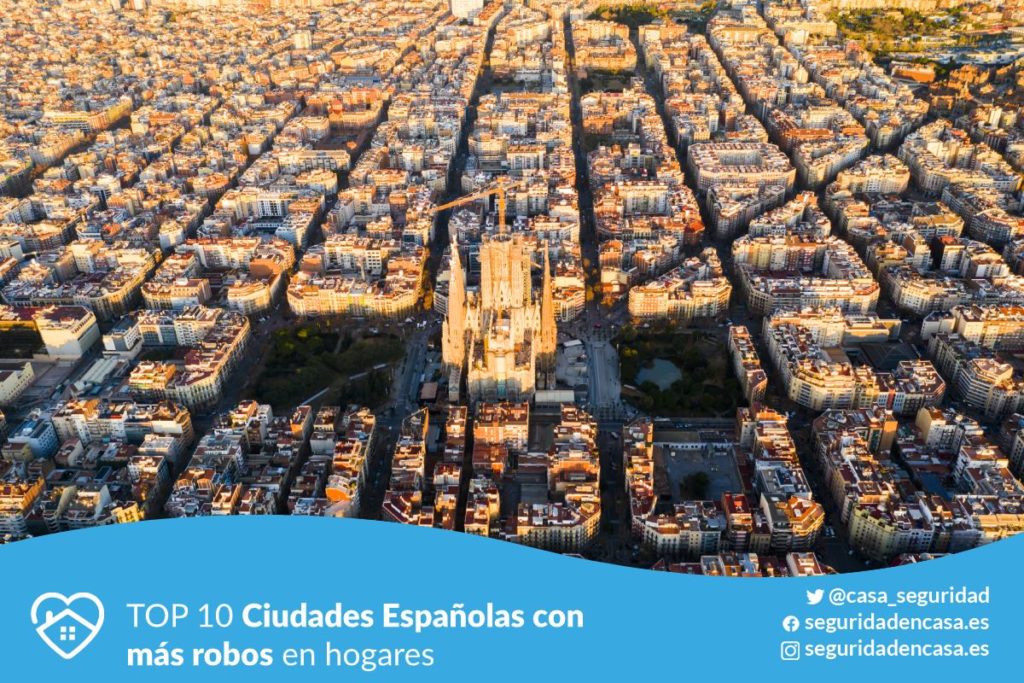 Ciudades españolas con más robos