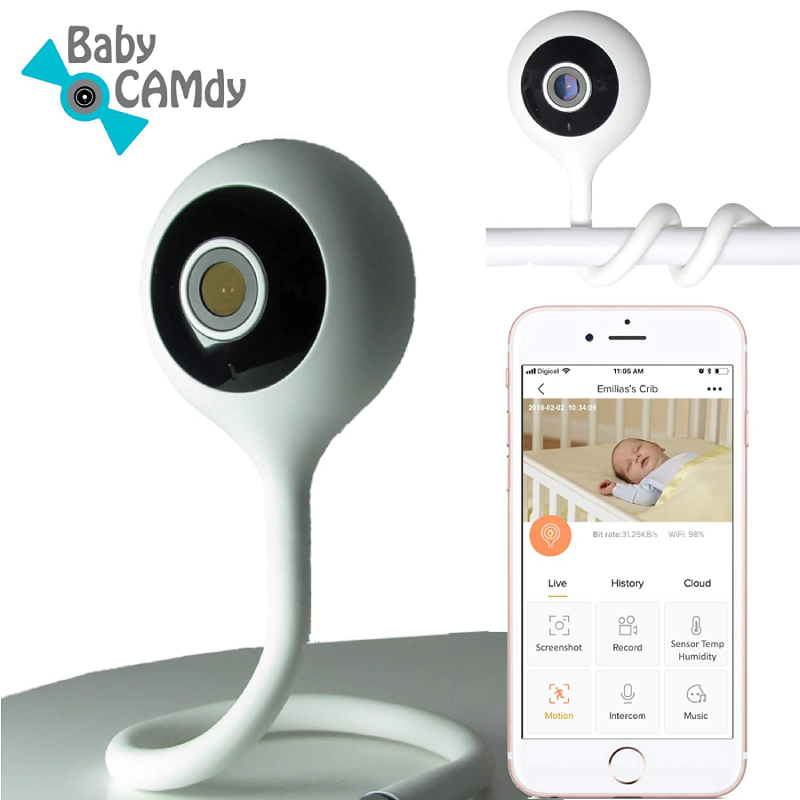 La Mejor BabyCam de 2020