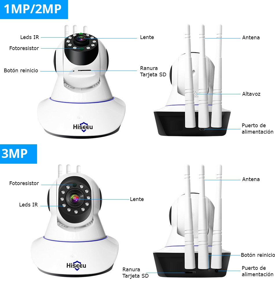 Cámara Wi-Fi de Seguridad para el Hogar